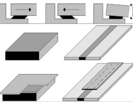 ESOBLOCK ANF et AL-produit du catalogue Esope Continental